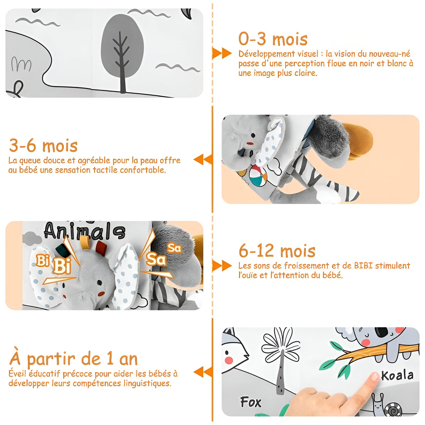 Mon premier Livre - Tissus Sensoriels & Contraste Visuel | Idéal pour l’Éveil des Tout-Petits