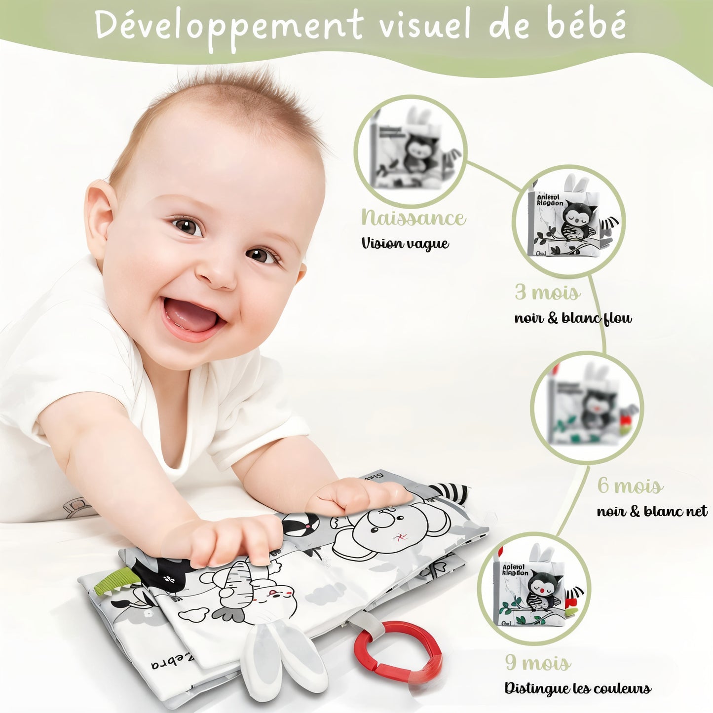 Mon premier Livre - Tissus Sensoriels & Contraste Visuel | Idéal pour l’Éveil des Tout-Petits